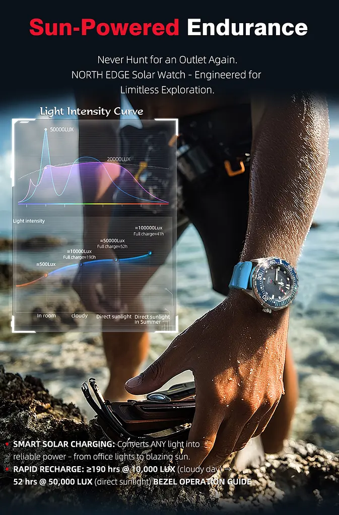 Годинник North Edge Triton 30 Bar - фото 8