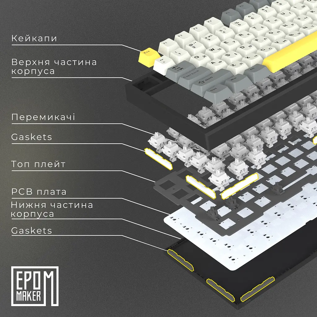 Клавіатура Epomaker TH80 SE Flamingo Black механічна бездротова (TH80-SE-B-F) - фото 9