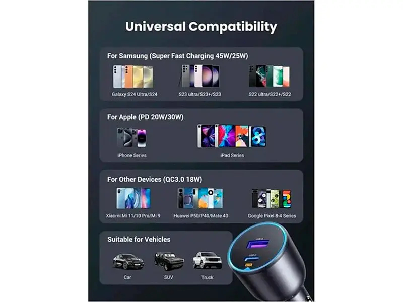 Автомобільний зарядний пристрій UGREEN EC701 63 W Gray (35023) - фото 4