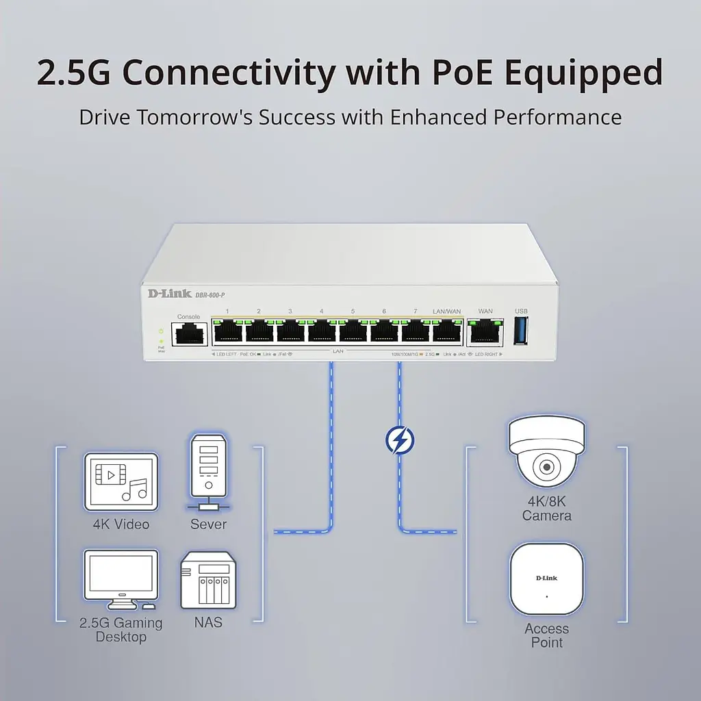 Роутер D-Link DBR-600-P (DBR-600-P) - фото 9