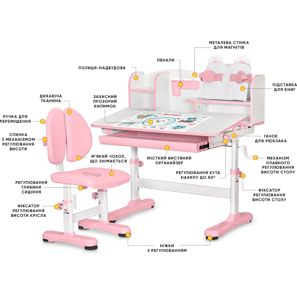 Комплект меблів (стіл + стілець + полиця) Mealux BD-29 Panda XL Pink (арт. BD-29 PN) - фото 2