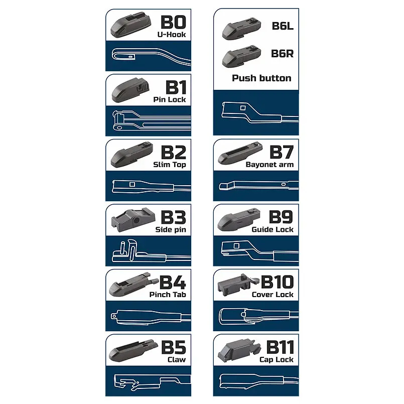Безкаркасна щітка Bolid Ultra 21/530 мм (50530) - фото 3
