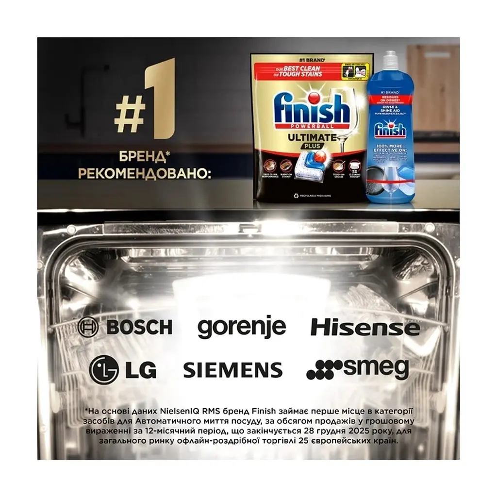 Таблетки для посудомийних машин Finish Ultimate Plus All in 1 96 шт. (5908252020935) - фото 9