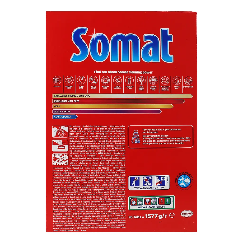 Таблетки для посудомийної машини Somat Classic 190 шт. (2 уп. х 95 шт.) - фото 4
