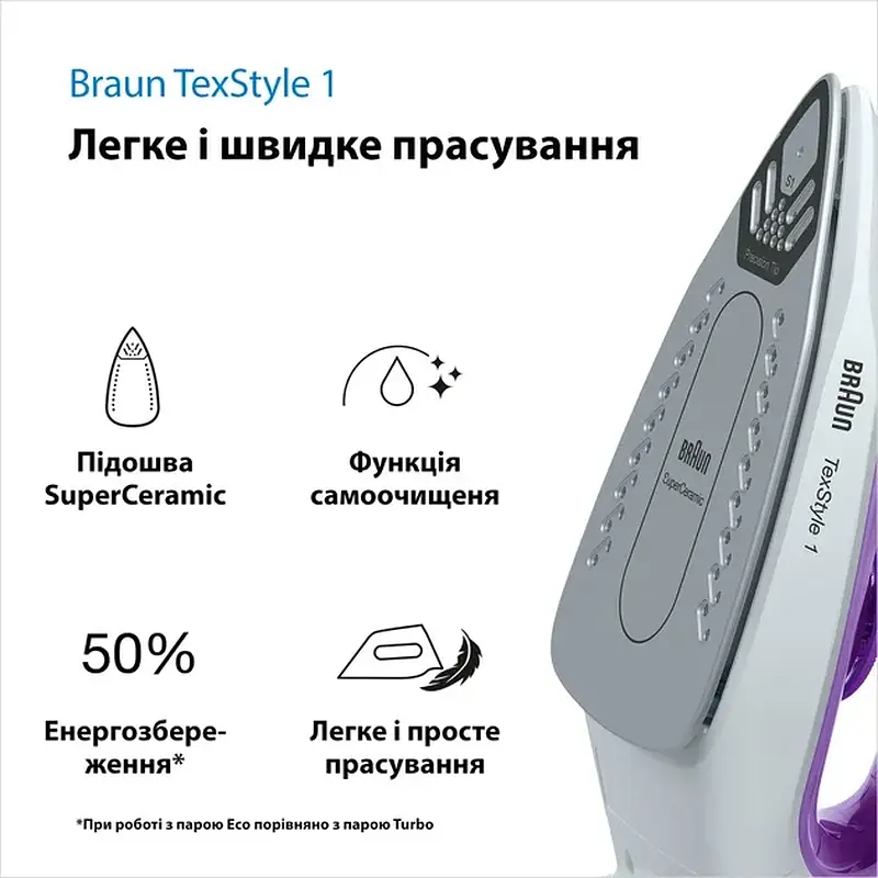 Праска BRAUN SI 1080 VI - фото 6