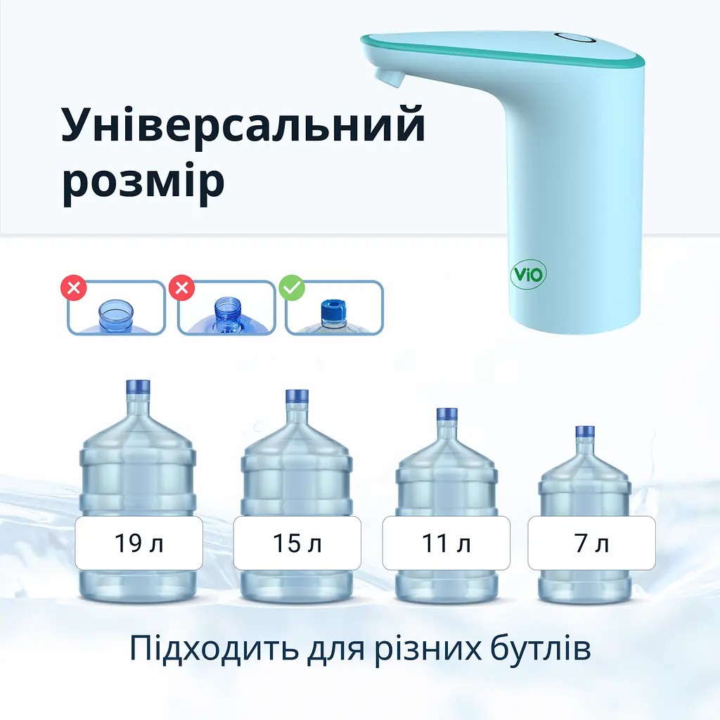 Електрична помпа для води ViO E11, блакитна - фото 6