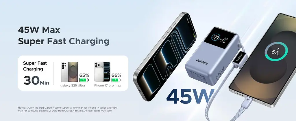 Павербанк з вбудованим кабелем Ugreen PB834 10000 мАг 55W з шкидкою зарядкою та цифровим LED дисплеєм - фото 10