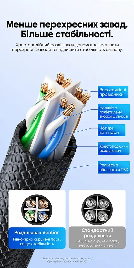 Ethernet-патч-корд Vention довжина 2 м LAN-кабель роз’єми RJ45 8P8C на обох кінцях Cat6A UTP неекранована вита пара заявлена швидкість передавання 10 Гбіт/с фактичний результат залежить від пристроїв і умов мережі зовнішній діаметр 6 мм рельєфна гнучка оболонка гарантія 2 роки чорний виріб із напівпрозорими синіми штекерами в чорних корпусах (ISCBH) - фото 4