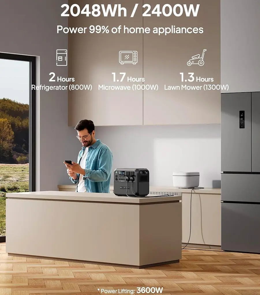 Зарядная станция BLUETTI AC200L / 2400 Вт / 2048 Вт/ч / LiFePO4 (AC200L) UA - фото 9