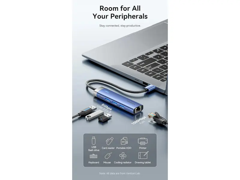 Мультипортовий адаптер Vention 5-in-1 USB-A to USB3.0x3/RJ-45/USB-C Power (TGFSB) - фото 7