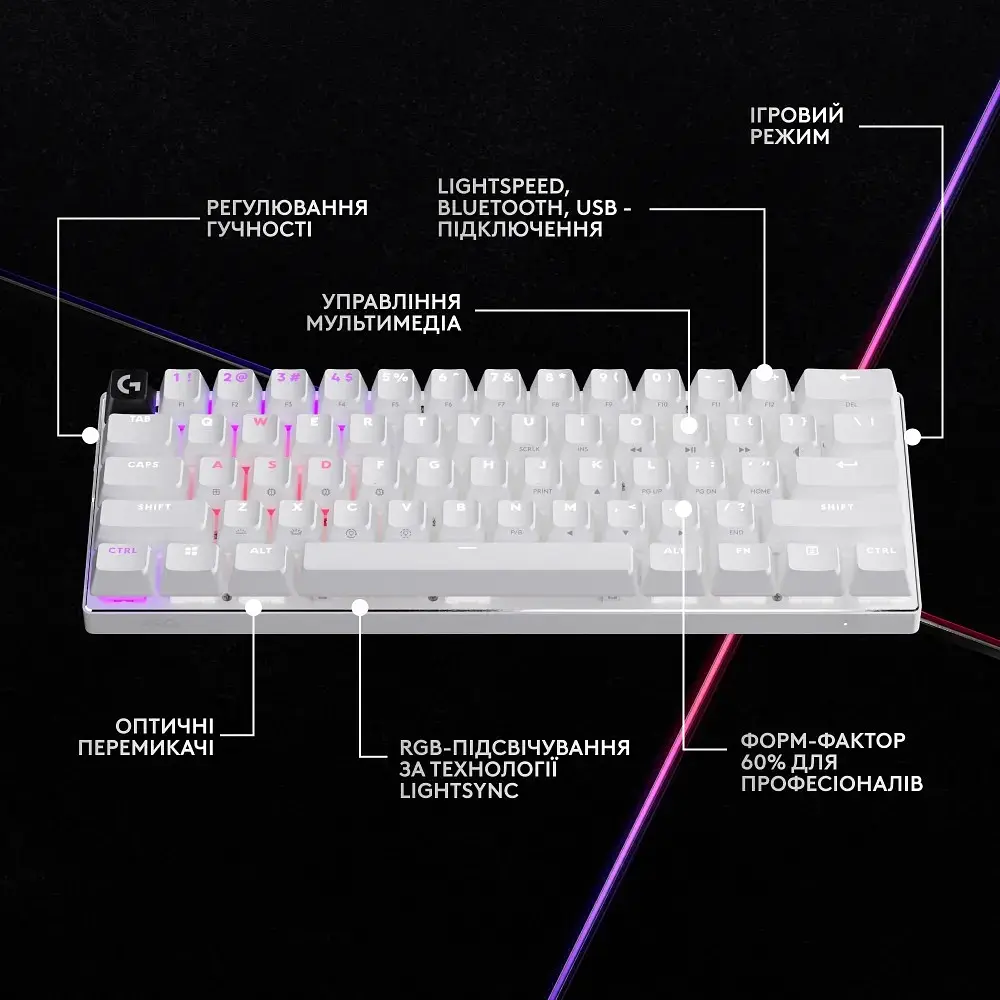 Клавиатура Logitech G Pro X 60 LightSpeed White (920-011930) [107470] - фото 4