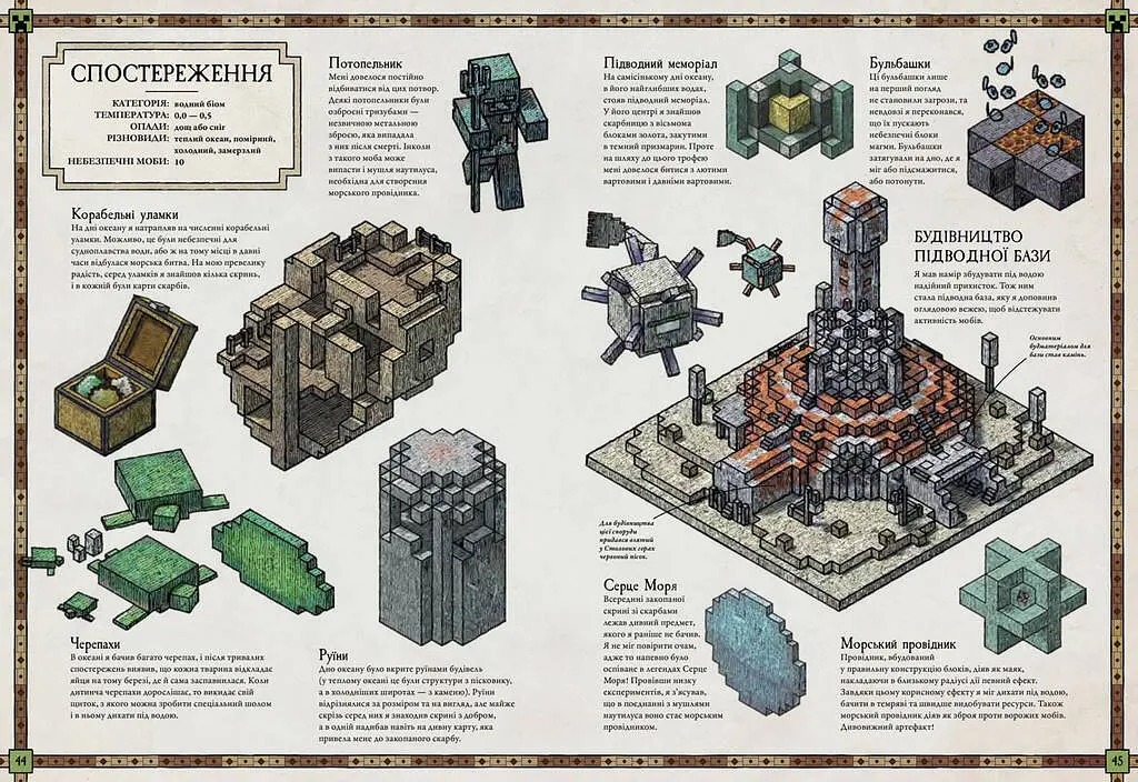 MINECRAFT Карти. Довідник першопрохідця - фото 7