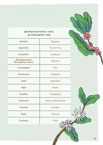 Нові кавові правила - фото 8