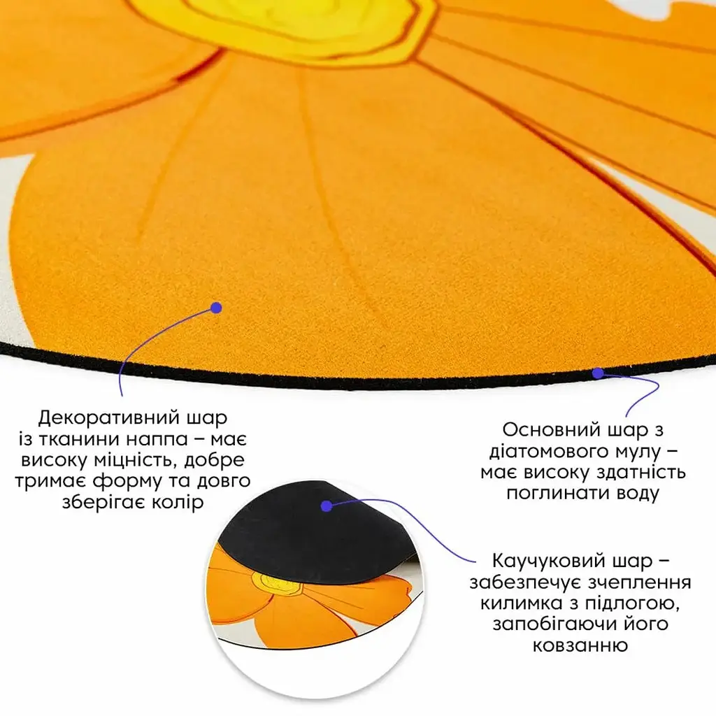 Коврик влагопоглощающий Wall Sticker 50х80х3 мм SW-00002546 - фото 3