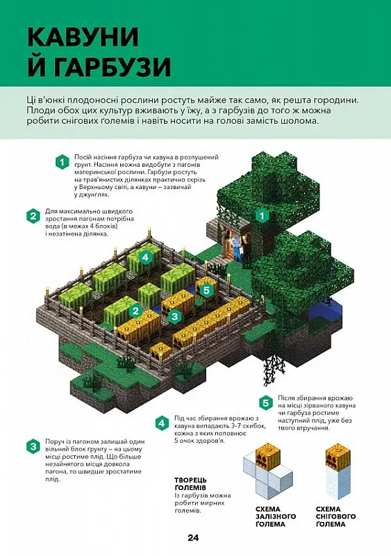 Minecraft. Довідник фермера - Стефані Мілтон - фото 7