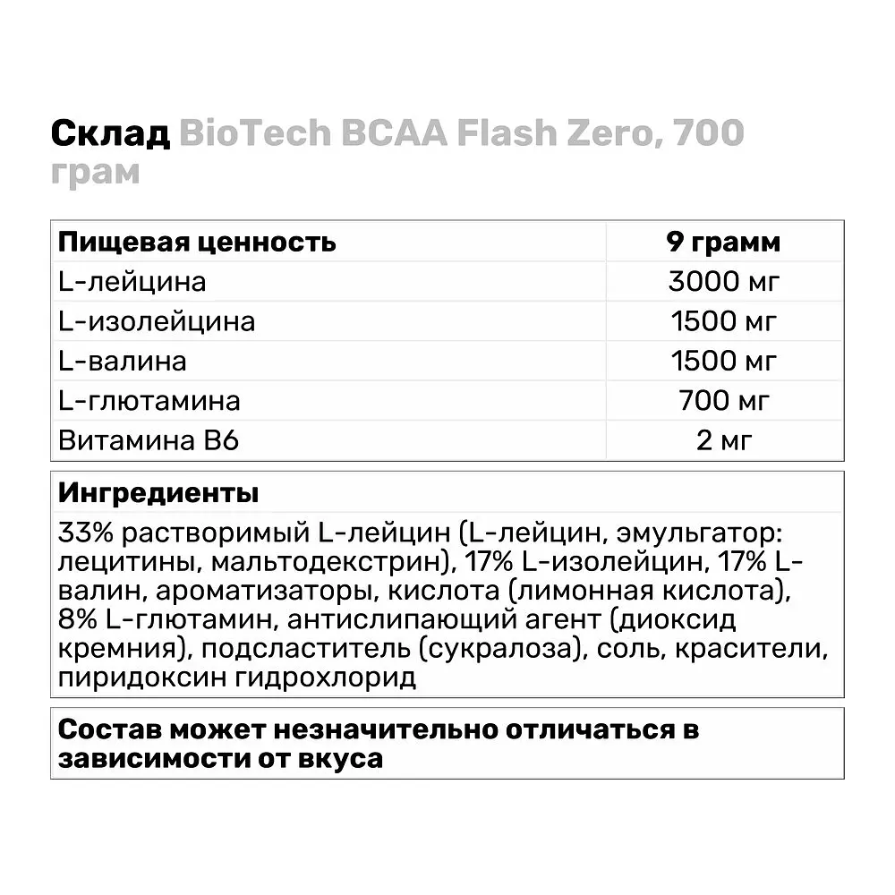 Аминокислота BCAA BiotechUSA BCAA Zero Персик 700 г - фото 3