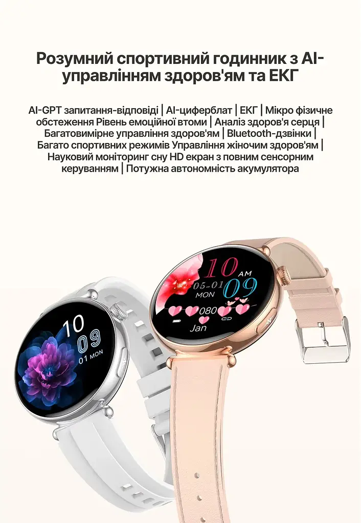 Смарт-годинник Lemfo ET491 з ЕКГ функцією дзвінків та керуванням камерою (Білий) - фото 2