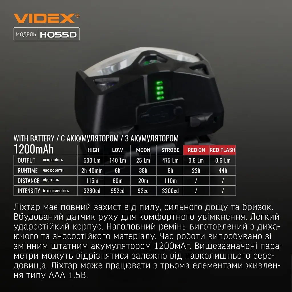 Налобний світлодіодний ліхтарик Videx VLF-H055D 500 Lm 5000 K (VLF-H055D) - фото 10