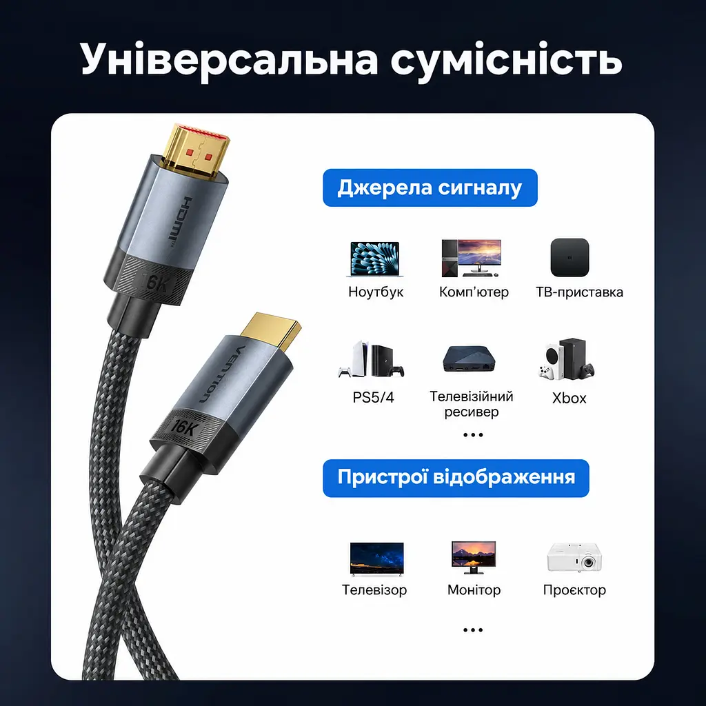 Кабель HDMI Vention ALVHG 2.2 16K 60 Гц 1,5 м сірий (ALVHG) - фото 9