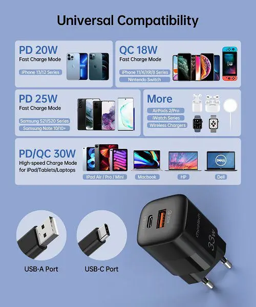 Зарядний пристрій для смартфона Choetech PD5006 33W із швидким заряджанням QC3.0/PD/PPS чорний - фото 7