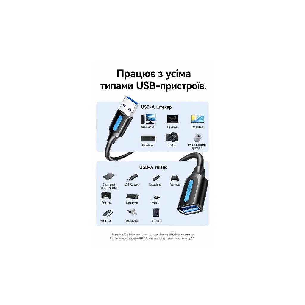 Дата кабель USB 3.2 AM/AF 1.5m 10Gbps PVC black Vention (CBOBG) - фото 8