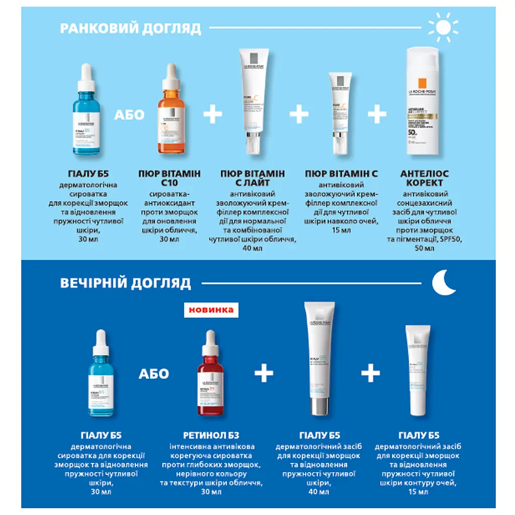 Набір дерматологічного догляду La Roche-Posay для відновлення та сяйва шкіри (VUA03283) - фото 5