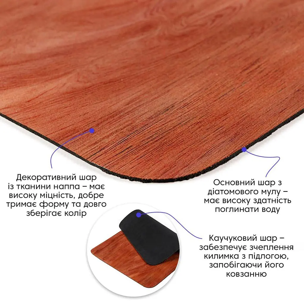 Вологопоглинаючий килимок Sticker Wall 400х600х3мм SW-00002558 - фото 2