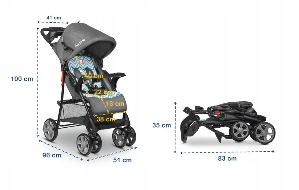 Прогулянкова коляска Lionelo Emma Plus Blue Scandi - фото 6