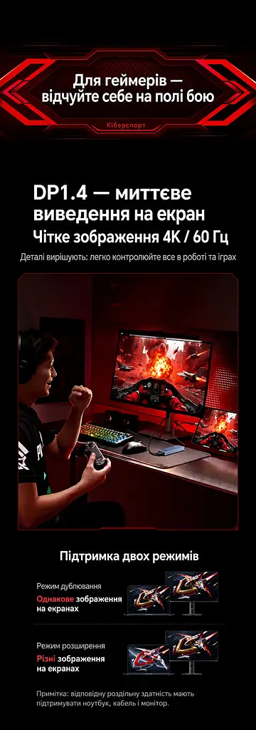 Док-станція USB-C UGREEN Revodok CM818 6 в 1 DisplayPort 1.4 4K 60 Гц 2K 120 Гц 1080p 144 Гц потрібен USB-C з DisplayPort Alt Mode режими HDR і VRR потребують підтримки джерелом кабелем та дисплеєм 2 USB-A та 2 USB-C для даних USB 3.2 Gen 2 до 10 Гбіт/с вхід USB-C PD 3.0 до 100 Вт наскрізне заряджання потребує зарядного пристрою PD і кабелю USB-C ↔ USB-C дублювання/розширення Windows macOS Linux кабель в обплетенні 0,3 м космічний сірий (75244) - фото 4