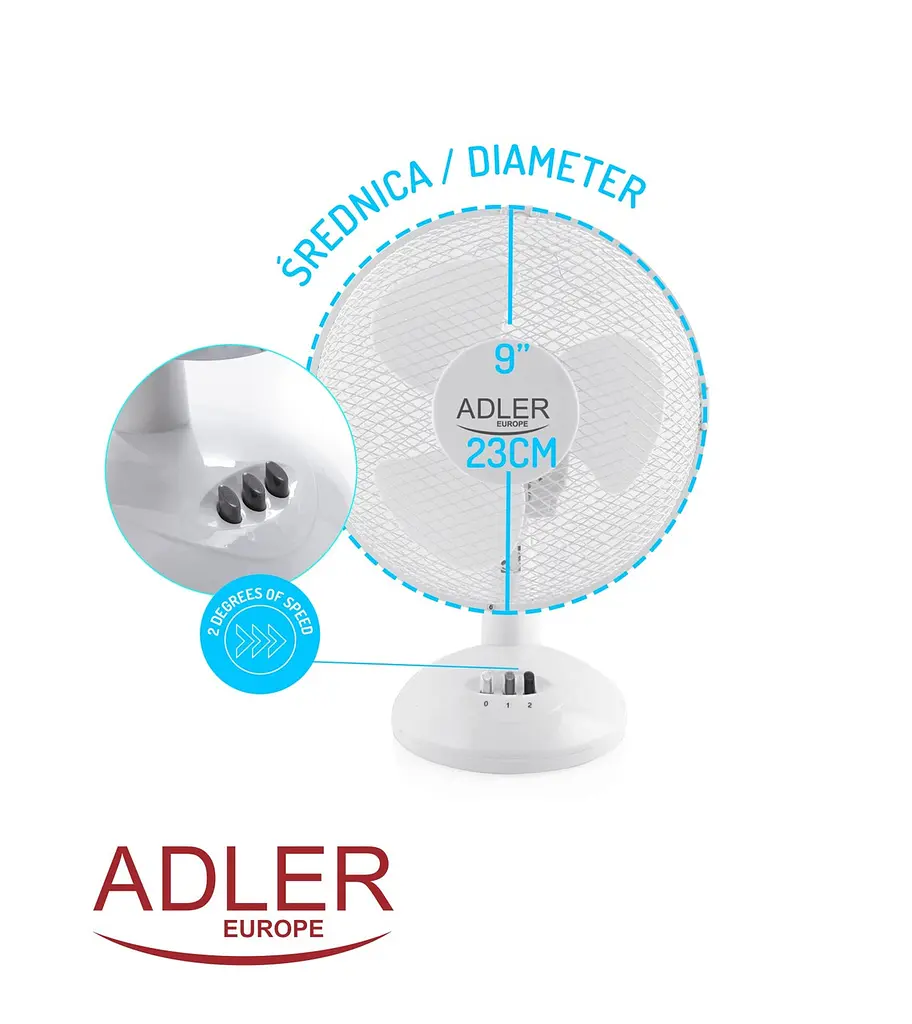 Вентилятор Adler AD 7302 - фото 4