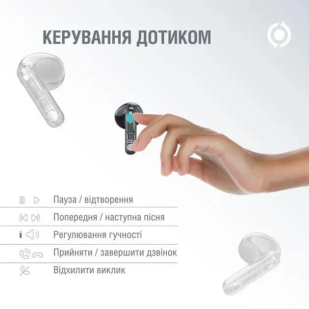 Навушники Piko TWS-SimpleMe TWS Black - фото 2