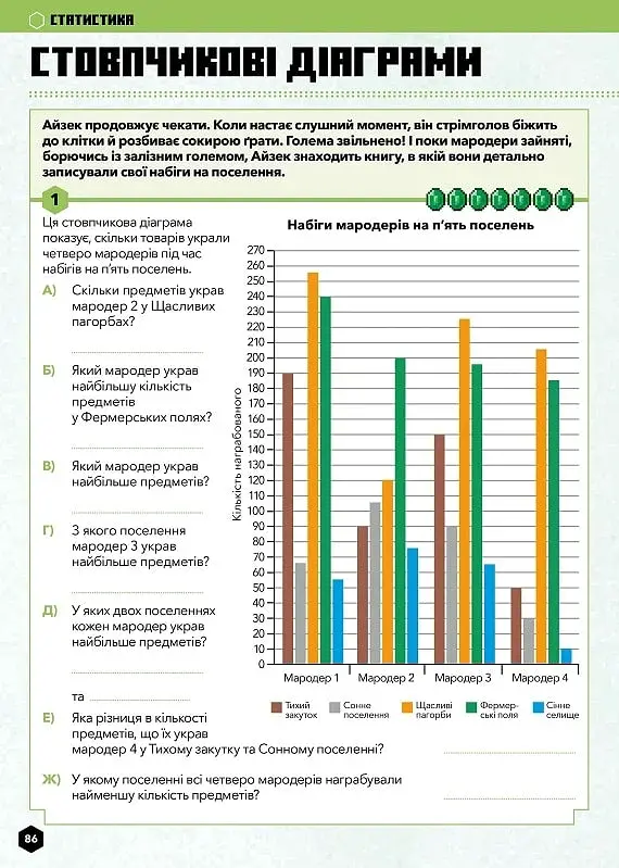 MINECRAFT Математика. Официальное руководство. 9-10 лет - фото 9