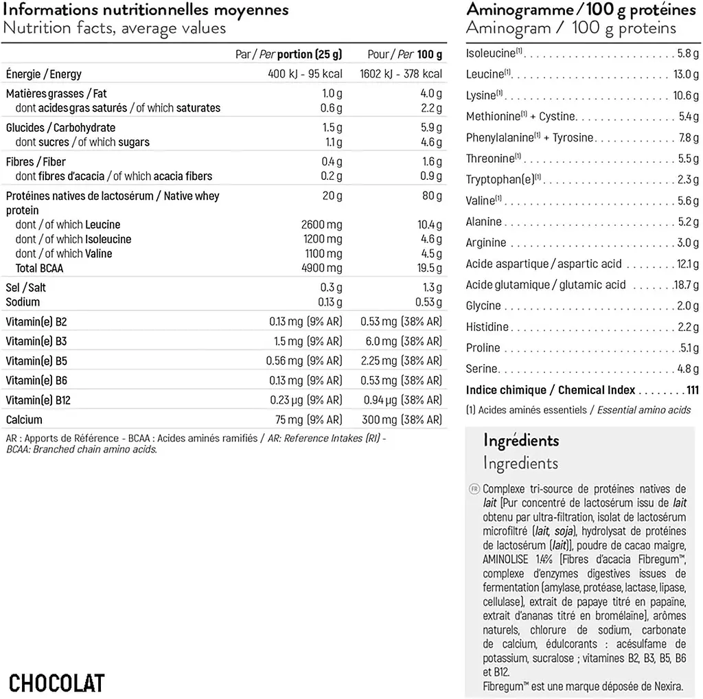 Протеїн STC Nutrition Premium Whey Chocolat 750 г - фото 2