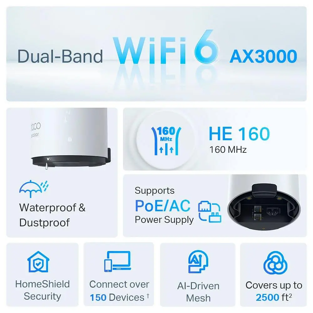 MESH-система TP-Link WiFi-Mesh Deco X50 AX3000, 2xGE LANWAN, 1мод, зовнішня (Deco-X50-Outdoor-1-pack) - фото 5