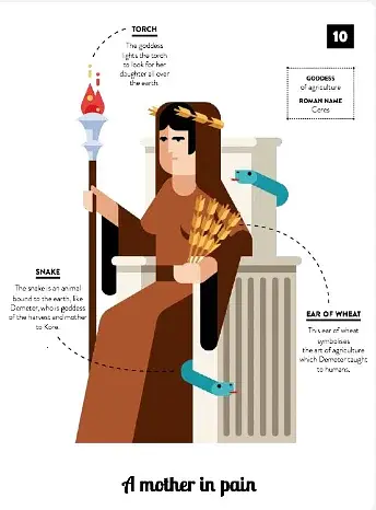 Greek Gods and Heroes - фото 7