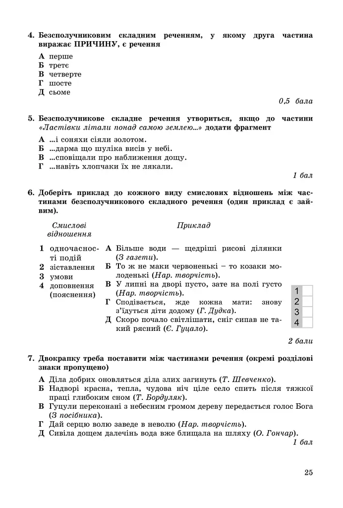Українська мова 9 клас. Зошит для контрольних робіт - фото 3