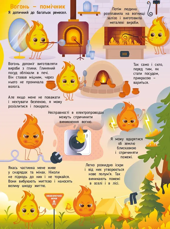 Таємне життя стихій - фото 7
