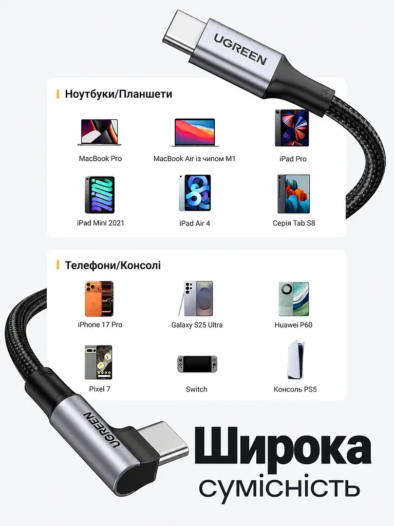 Кабель UGREEN US334 USB-C - USB-C кутовий 90° PD 100 Вт 2 м космічний сірий (70645) - фото 3