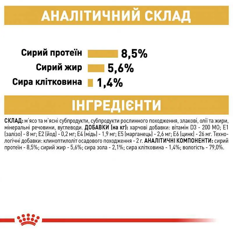 Влажный корм Royal Canin Chihuahua Adult для собак породы Чихуахуа 85 г (2041001) - фото 6