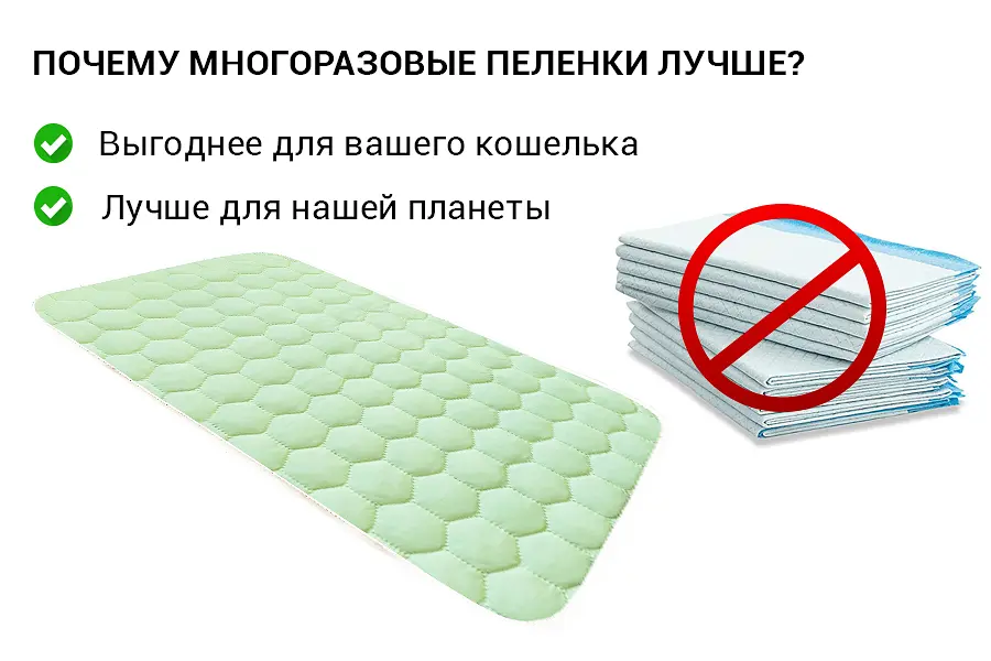 Багаторазова пелюшка для собак AquaStop арт.14 60х60 см - фото 3