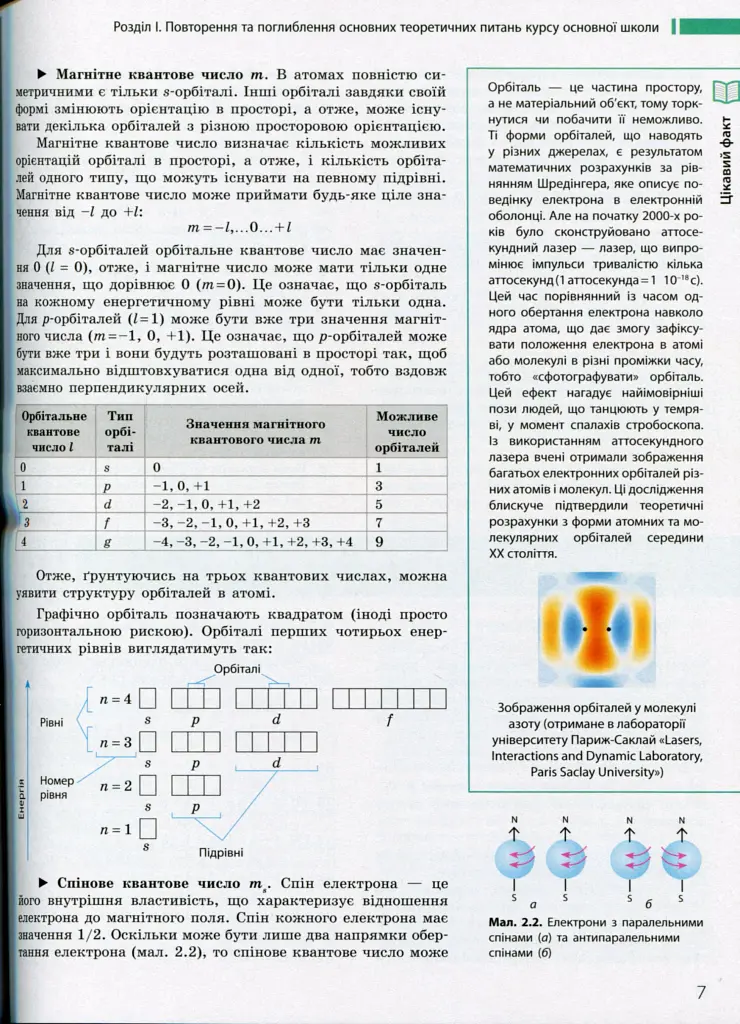Хімія. Профільний рівень. Підручник для 11 класу - Олексій Григорович - фото 5