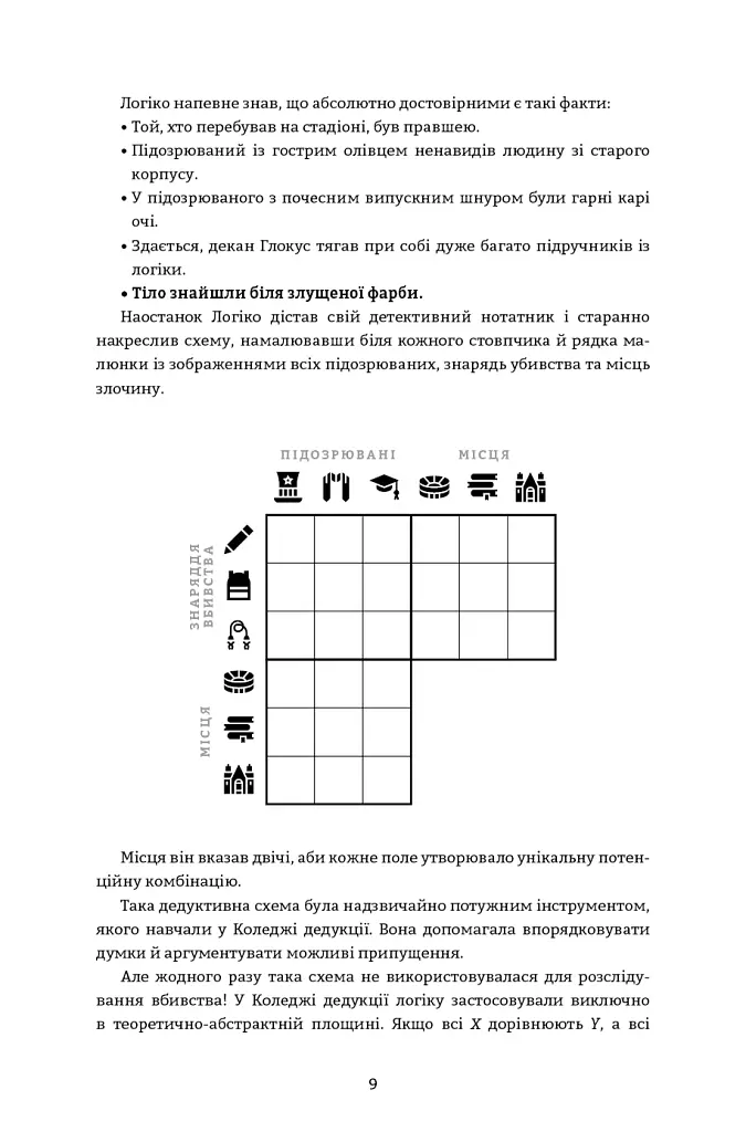 Murdle. Частина 1. 100 загадкових убивств, від елементарних до надскладних, які можна розкрити, спираючись на ерудицію, логіку й силу дедукції - Ґ. Т. Карбер - фото 5