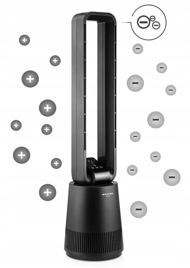 Колонний вентилятор 4в1 РОЗРОБКА 2023 Mozano Air Flow Pro чорний WiFi - фото 2