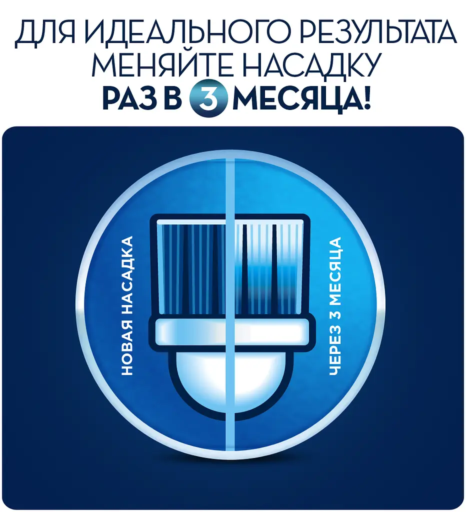Електрична зубна щітка Oral-b Vitality Cross Action - фото 11