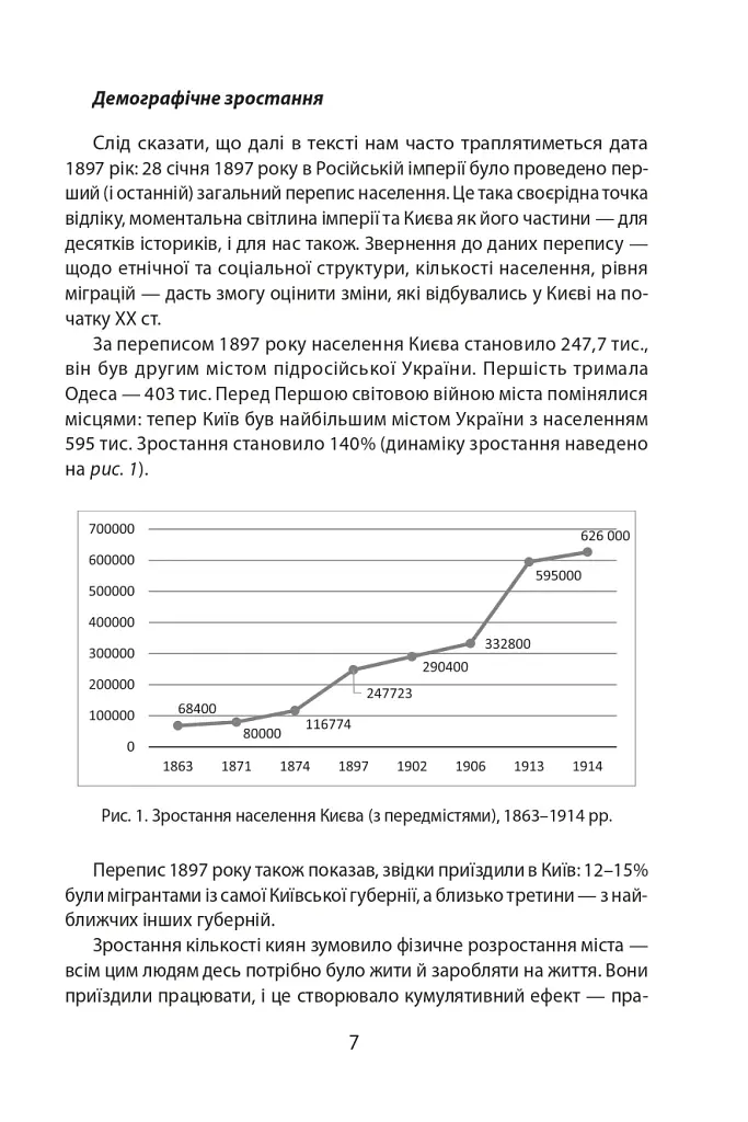 Історія повсякдення. Київ. Початок ХХ століття - фото 8