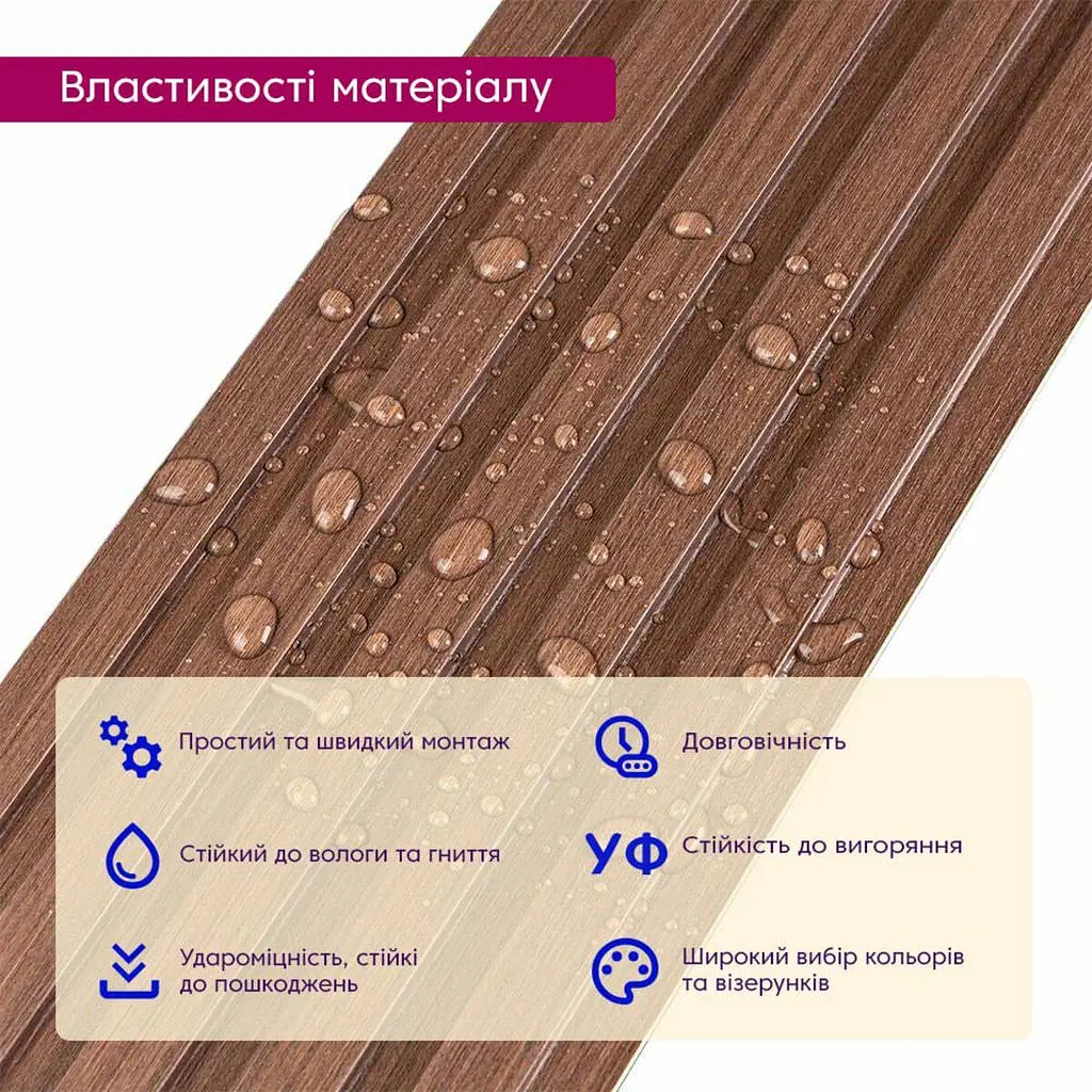 Рейка декоративна Sticker Wall WPC стінова 3000х150х9мм Капучіно SW-00001868 - фото 4