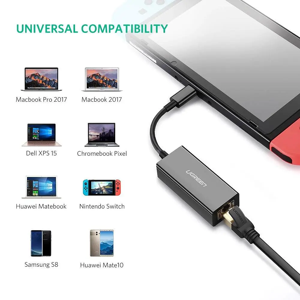 Сетевой адаптер Ugreen US236 USB-C Gigabit Ethernet Adapter (50307) [83255] - фото 2
