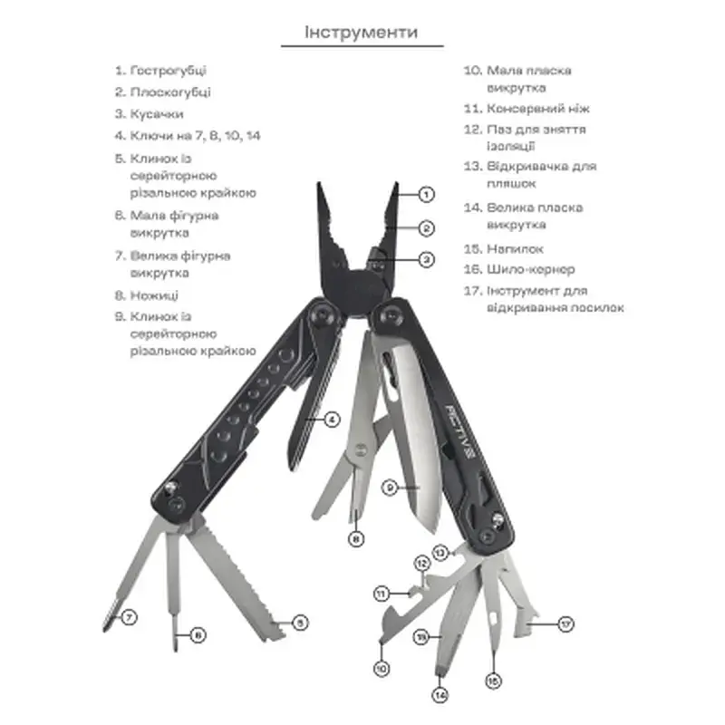 Мультитул Active Boa (GHK14) - фото 9