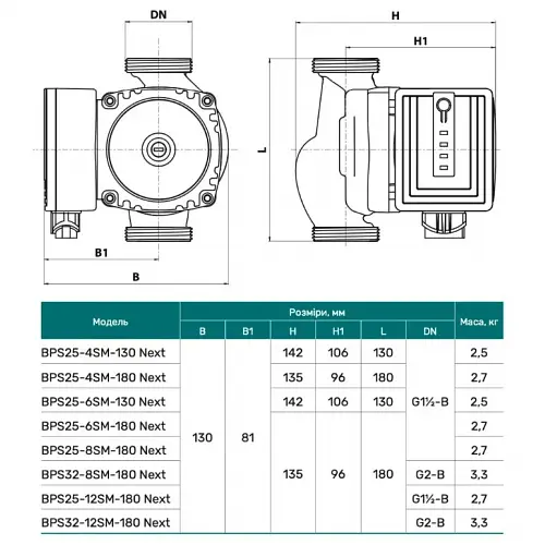 Циркуляційний насос NPO BPS25-4SM-130 Next (4823121302770) - фото 5