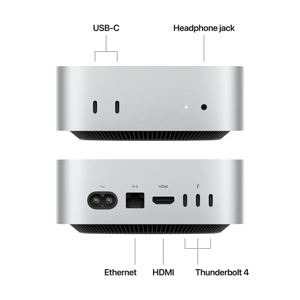 Комп'ютер Apple A3238 Mac mini / Apple M4(10C CPU/10C GPU), 16, 512 (MU9E3UA/A) - фото 4